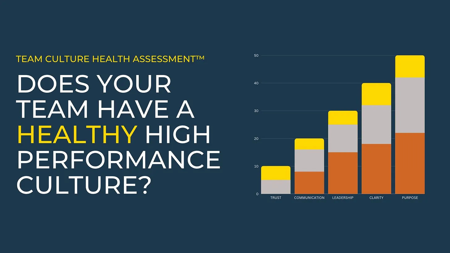 How healthy is your team culture?